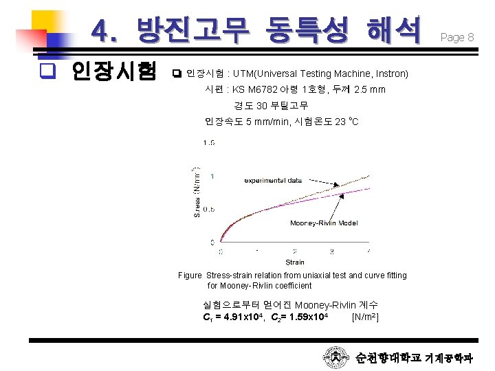 4. 방진고무 동특성 해석 q 인장시험 Page 8 인장시험 : UTM(Universal Testing Machine, Instron)