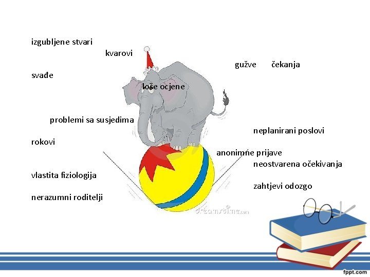 izgubljene stvari kvarovi svađe problemi sa susjedima rokovi vlastita fiziologija nerazumni roditelji gužve čekanja