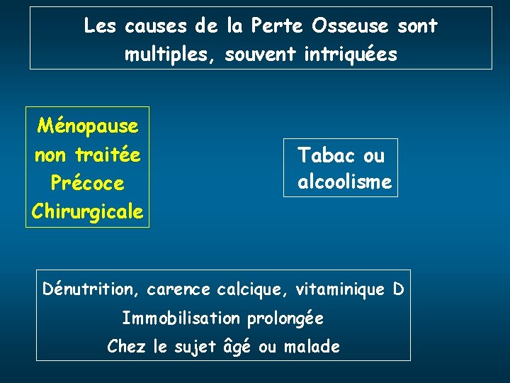 Les causes de la Perte Osseuse sont multiples, souvent intriquées Ménopause non traitée Précoce