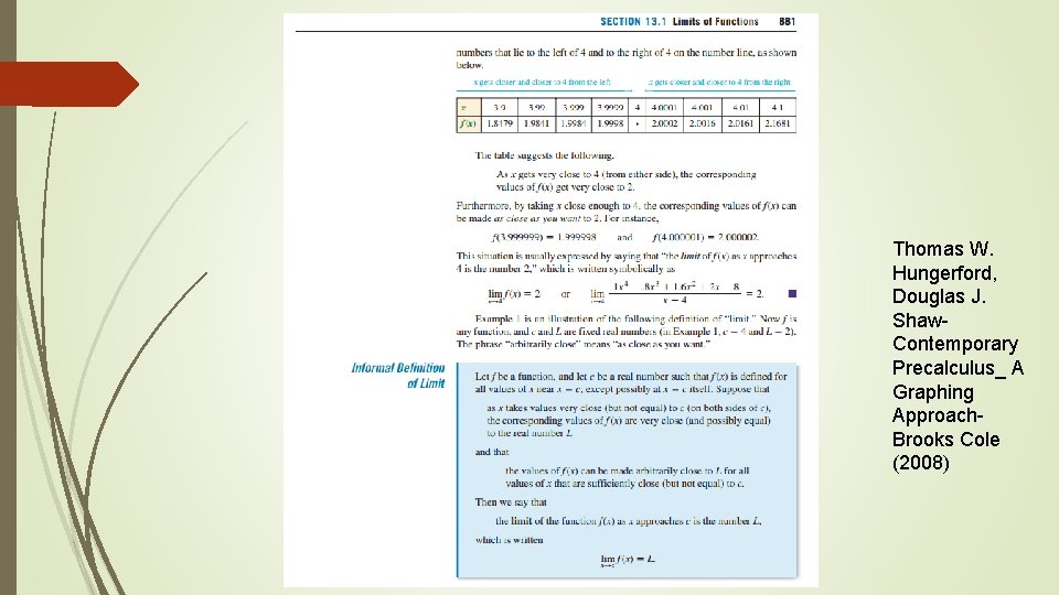 Thomas W. Hungerford, Douglas J. Shaw. Contemporary Precalculus_ A Graphing Approach. Brooks Cole (2008)