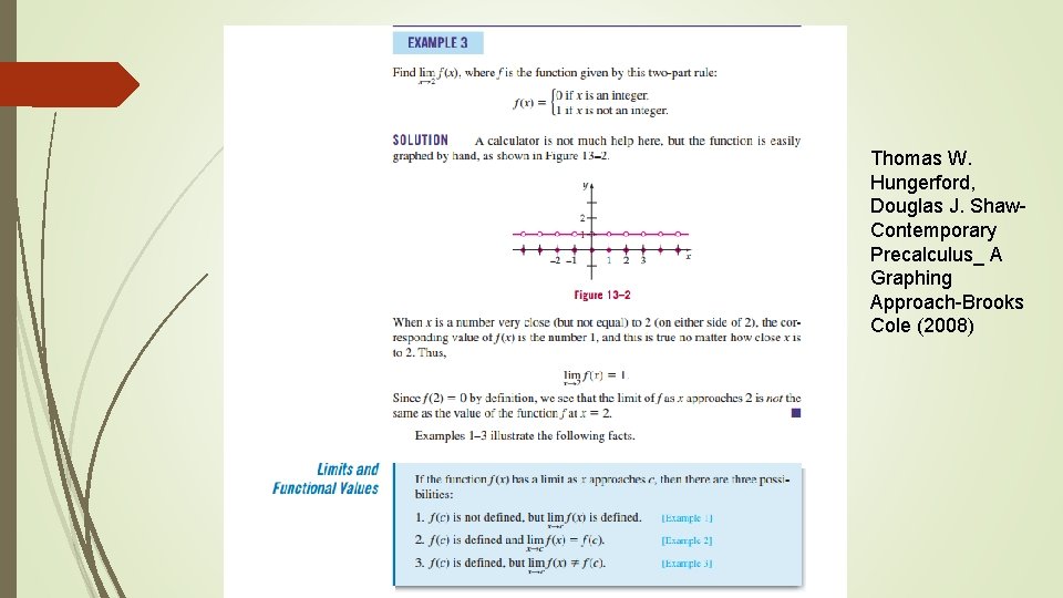 Thomas W. Hungerford, Douglas J. Shaw. Contemporary Precalculus_ A Graphing Approach-Brooks Cole (2008) 