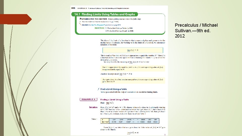 Precalculus / Michael Sullivan. — 9 th ed. 2012 