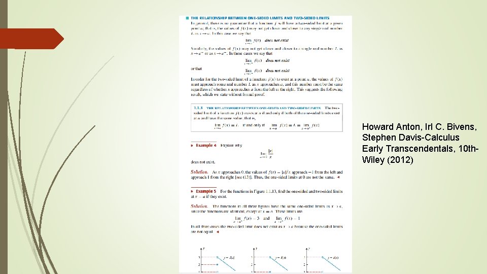 Howard Anton, Irl C. Bivens, Stephen Davis-Calculus Early Transcendentals, 10 th. Wiley (2012) 