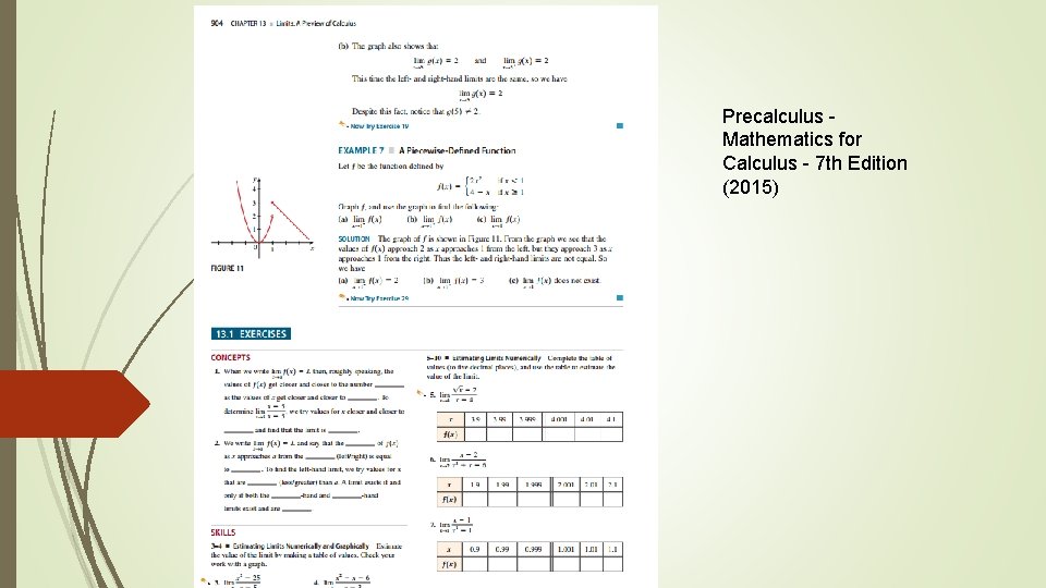 Precalculus Mathematics for Calculus - 7 th Edition (2015) 