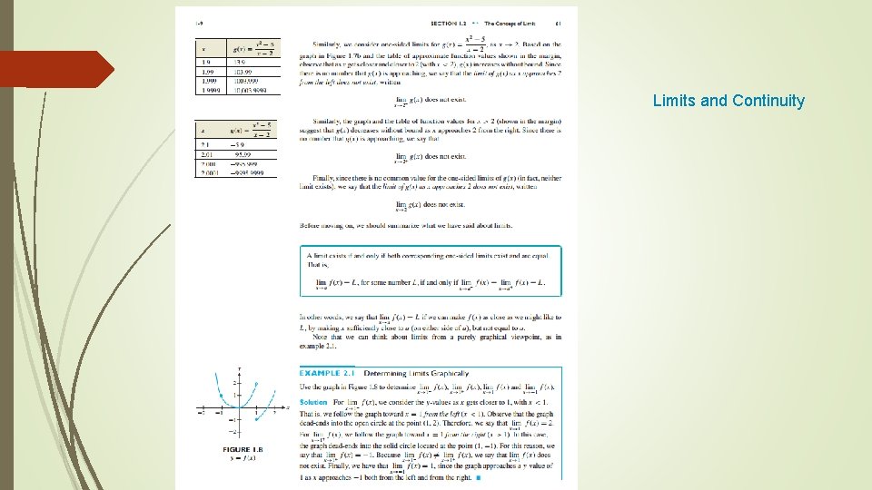 Limits and Continuity 