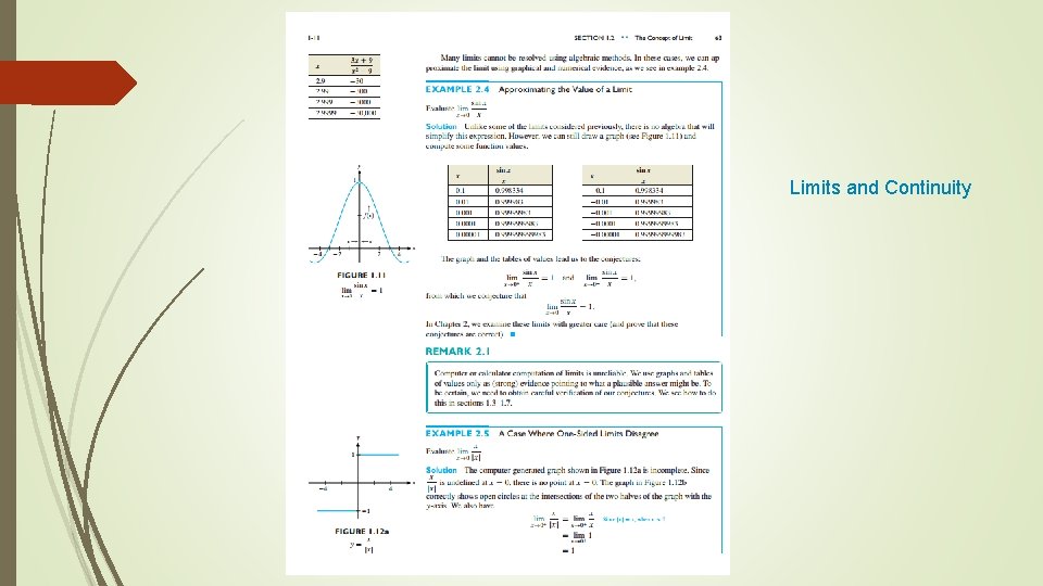 Limits and Continuity 