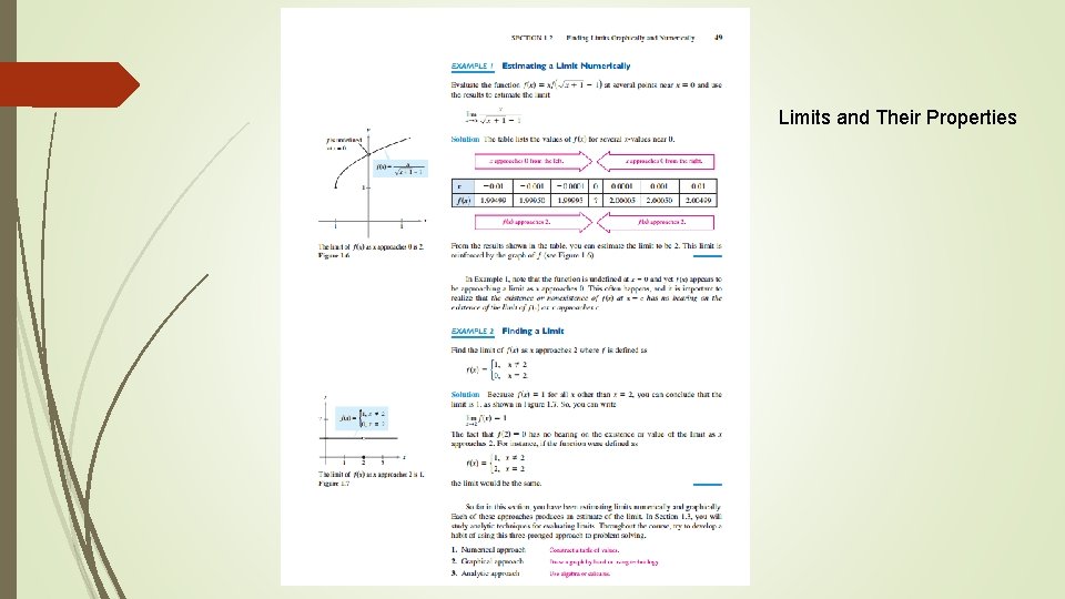 Limits and Their Properties 