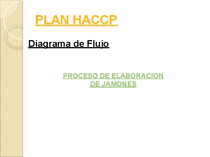 PLAN HACCP Diagrama de Flujo PROCESO DE ELABORACION DE JAMONES 