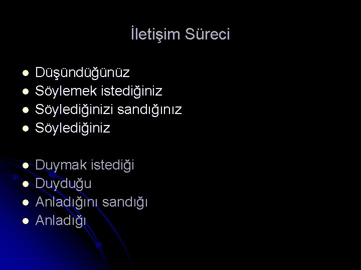 İletişim Süreci l l l l Düşündüğünüz Söylemek istediğiniz Söylediğinizi sandığınız Söylediğiniz Duymak istediği