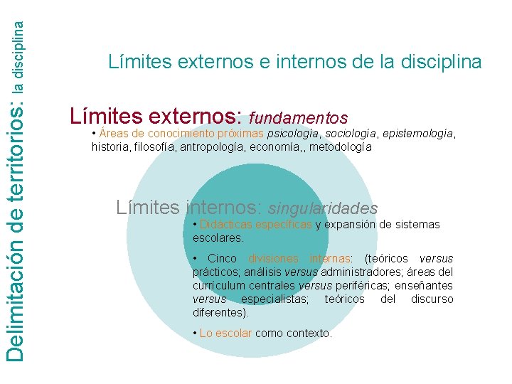 Delimitación de territorios: la disciplina Límites externos e internos de la disciplina Límites externos: