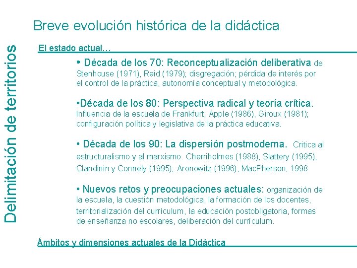 Delimitación de territorios Breve evolución histórica de la didáctica El estado actual… • Década