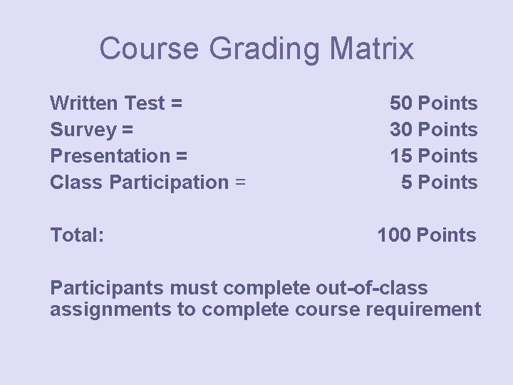Course Grading Matrix Written Test = Survey = Presentation = Class Participation = Total: