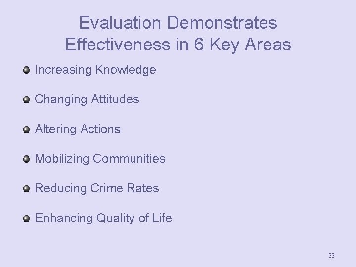 Evaluation Demonstrates Effectiveness in 6 Key Areas Increasing Knowledge Changing Attitudes Altering Actions Mobilizing