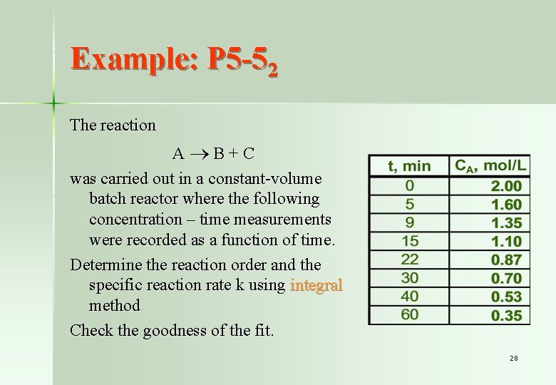 Example: P 5 -52 The reaction A B+C was carried out in a constant-volume