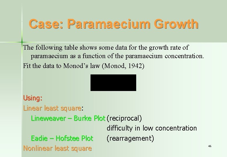 Case: Paramaecium Growth The following table shows some data for the growth rate of