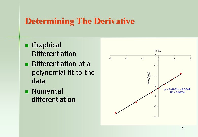 Determining The Derivative n n n Graphical Differentiation of a polynomial fit to the