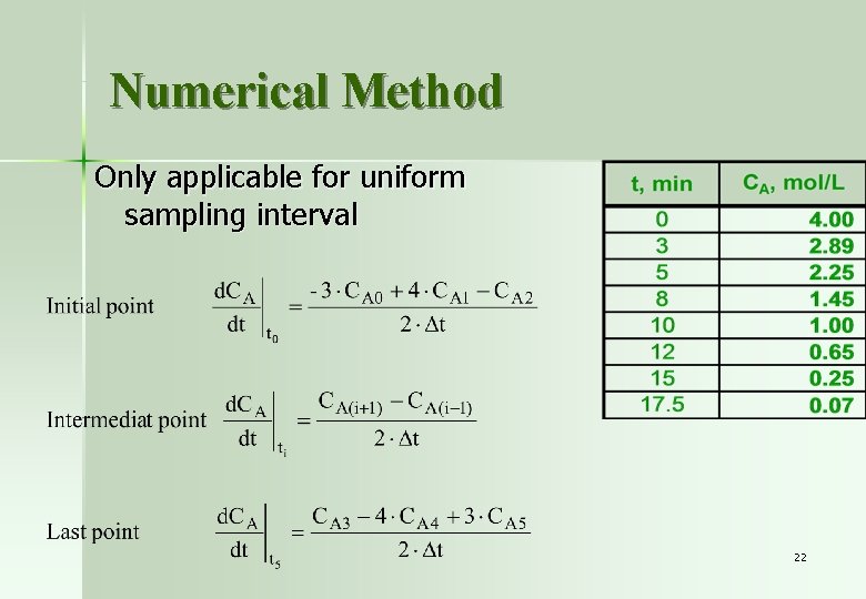 Numerical Method Only applicable for uniform sampling interval 22 