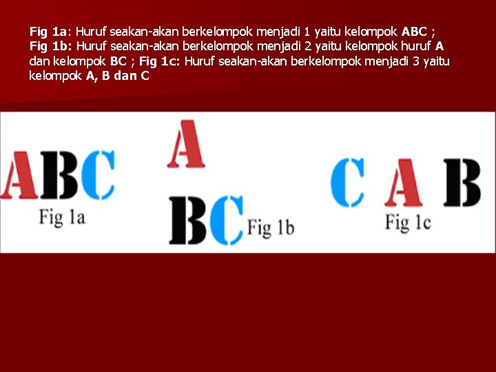 Fig 1 a: Huruf seakan-akan berkelompok menjadi 1 yaitu kelompok ABC ; Fig 1