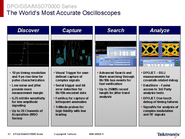 DPO/DSA/MSO 70000 Series The World’s Most Accurate Oscilloscopes Discover Capture Search Analyze • 10