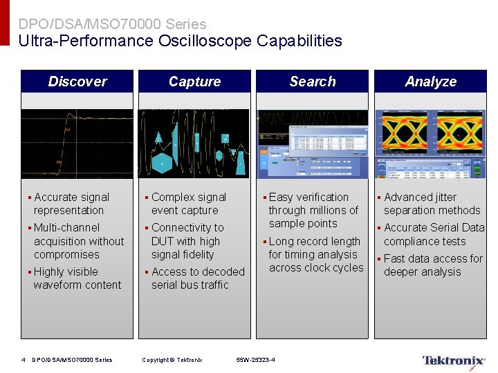 DPO/DSA/MSO 70000 Series Ultra-Performance Oscilloscope Capabilities Discover § Accurate signal § Complex signal representation