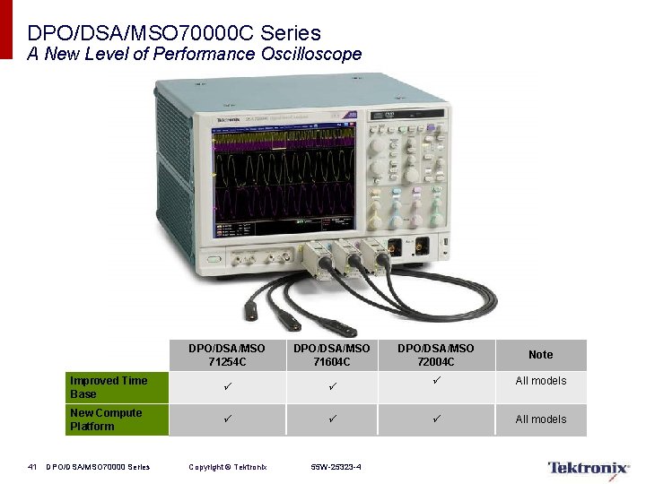 DPO/DSA/MSO 70000 C Series A New Level of Performance Oscilloscope 41 DPO/DSA/MSO 71254 C