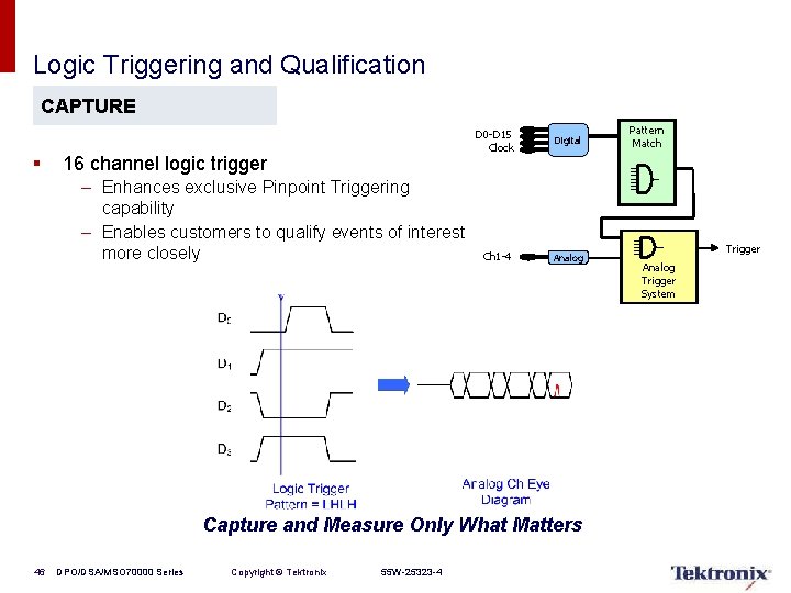 Logic Triggering and Qualification CAPTURE § 16 channel logic trigger – Enhances exclusive Pinpoint
