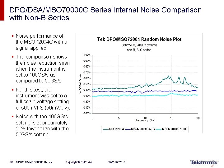 DPO/DSA/MSO 70000 C Series Internal Noise Comparison with Non-B Series § Noise performance of