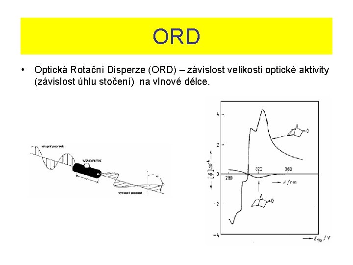 ORD • Optická Rotační Disperze (ORD) – závislost velikosti optické aktivity (závislost úhlu stočení)
