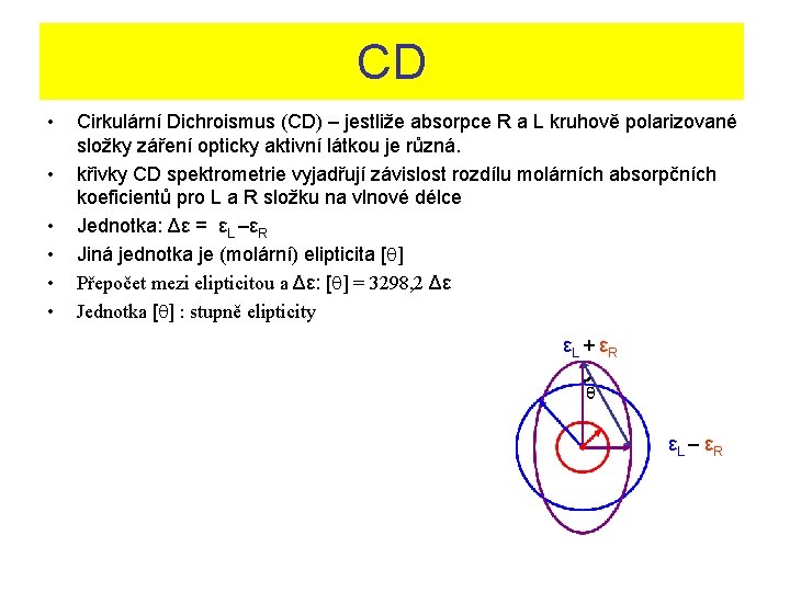 CD • • • Cirkulární Dichroismus (CD) – jestliže absorpce R a L kruhově