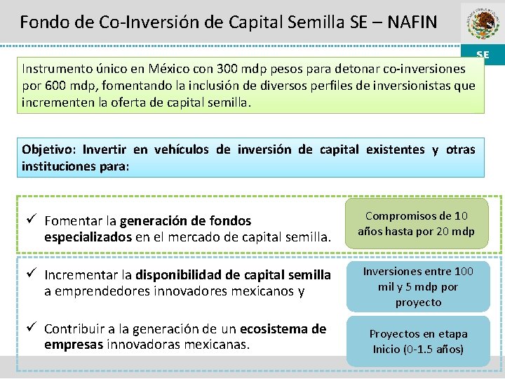 Fondo de Co-Inversión de Capital Semilla SE – NAFIN Instrumento único en México con