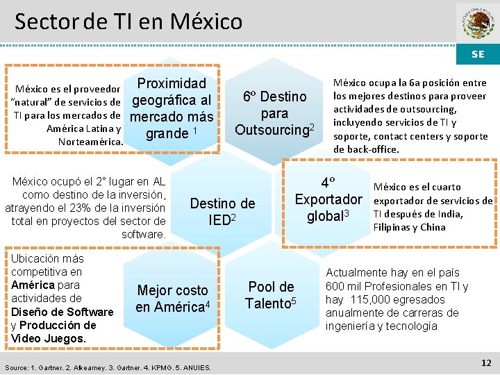 Sector de TI en México es el proveedor “natural” de servicios de TI para