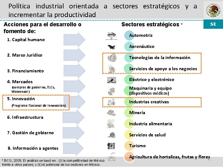 Política industrial orientada a sectores estratégicos y a incrementar la productividad Acciones para el