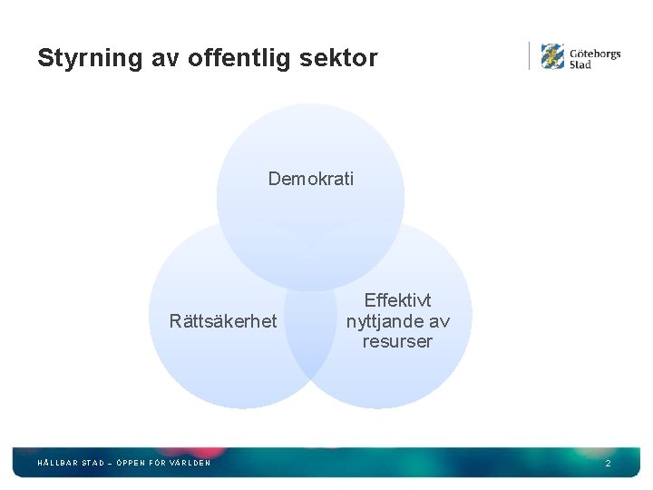 Styrning av offentlig sektor Demokrati Rättsäkerhet HÅLLBAR STAD – ÖPPEN FÖR VÄRLDEN Effektivt nyttjande