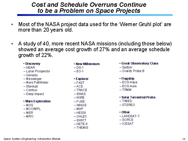 Cost and Schedule Overruns Continue to be a Problem on Space Projects • Most