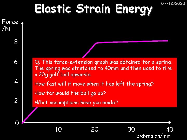 Elastic Strain Energy 07/12/2020 Force /N 8 6 4 2 0 Q. This force-extension