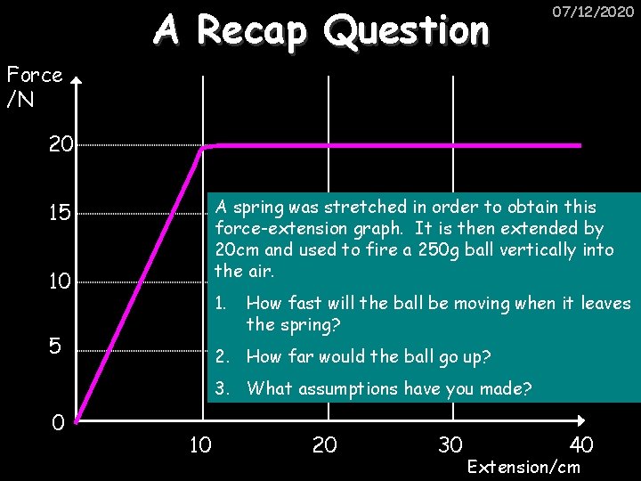 A Recap Question 07/12/2020 Force /N 20 A spring was stretched in order to