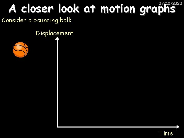 A closer look at motion graphs 07/12/2020 Consider a bouncing ball: Displacement Time 