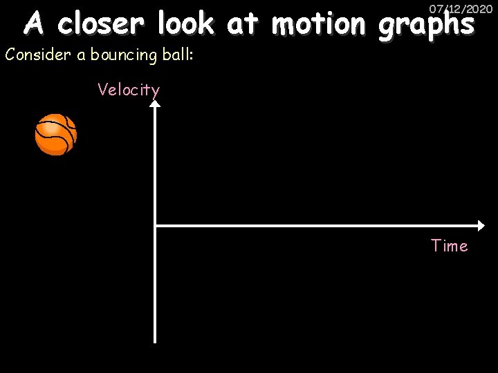 A closer look at motion graphs 07/12/2020 Consider a bouncing ball: Velocity Time 