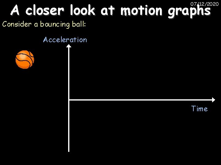 A closer look at motion graphs 07/12/2020 Consider a bouncing ball: Acceleration Time 