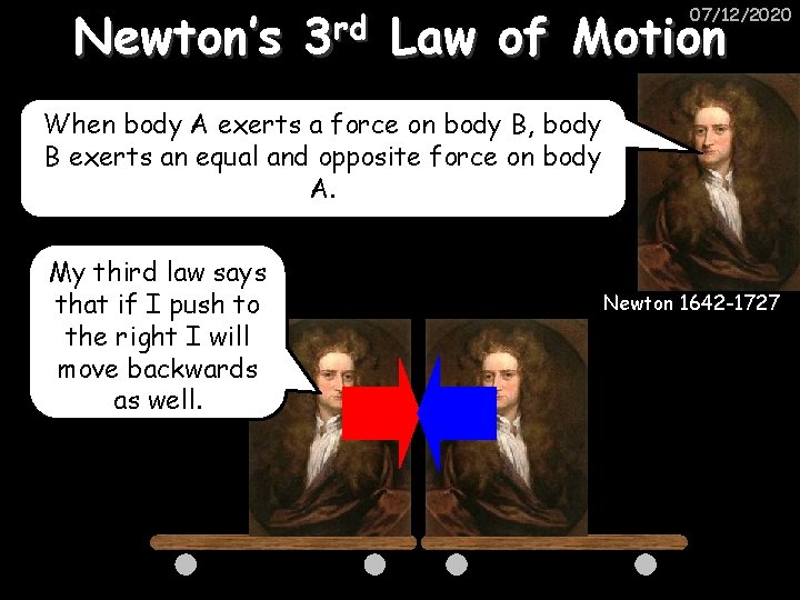 Newton’s rd 3 Law of Motion 07/12/2020 When body A exerts a force on