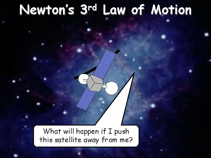 Newton’s rd 3 Law of Motion What will happen if I push this satellite