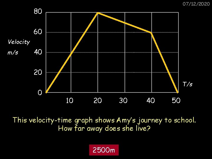 07/12/2020 80 60 Velocity m/s 40 20 0 T/s 10 20 30 40 50