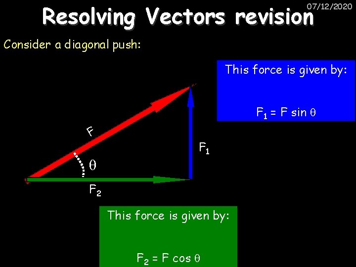 Resolving Vectors revision 07/12/2020 Consider a diagonal push: This force is given by: F