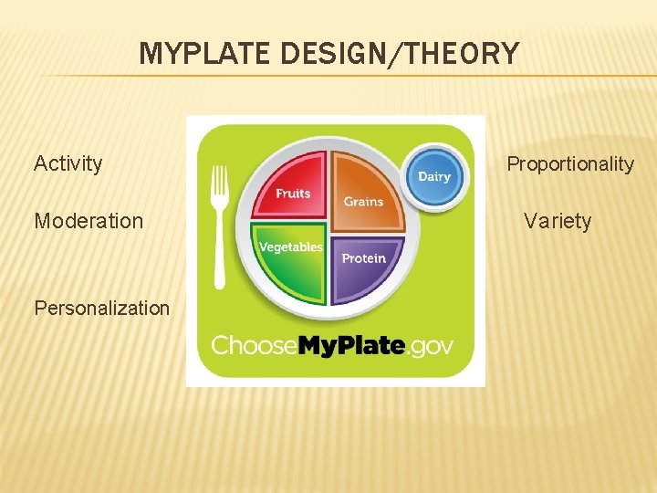 MYPLATE DESIGN/THEORY Activity Proportionality Moderation Variety Personalization 