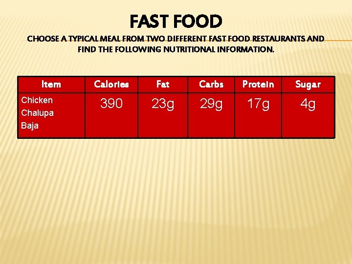 FAST FOOD CHOOSE A TYPICAL MEAL FROM TWO DIFFERENT FAST FOOD RESTAURANTS AND FIND