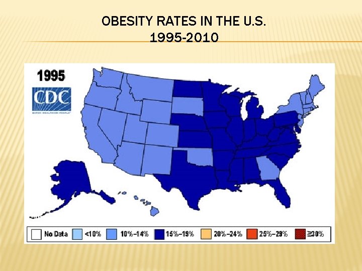 OBESITY RATES IN THE U. S. 1995 -2010 