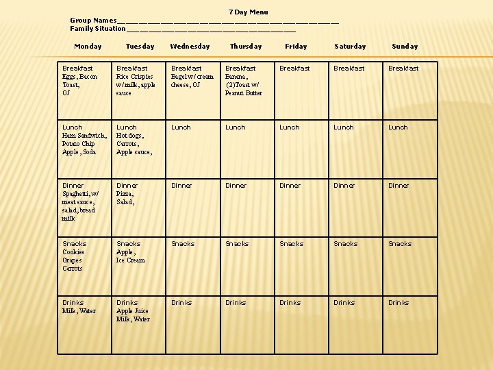 7 Day Menu Group Names__________________________ Family Situation____________________ Monday Tuesday Wednesday Thursday Friday Saturday Sunday