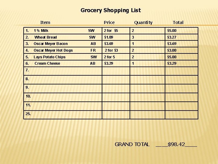 Grocery Shopping List Item Price Quantity Total 1. 1 % Milk SW 2 for