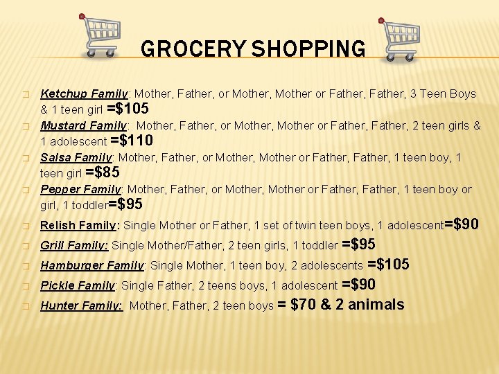GROCERY SHOPPING � � Ketchup Family: Mother, Father, or Mother, Mother or Father, 3