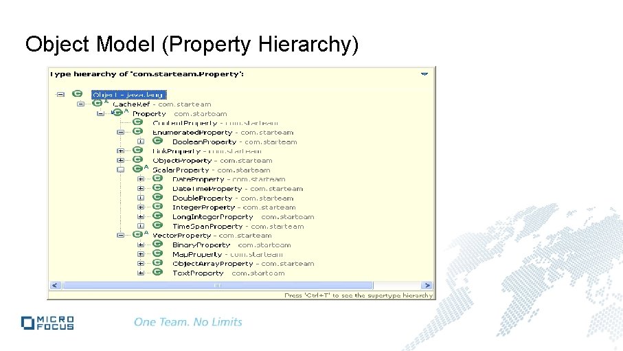 Object Model (Property Hierarchy) 